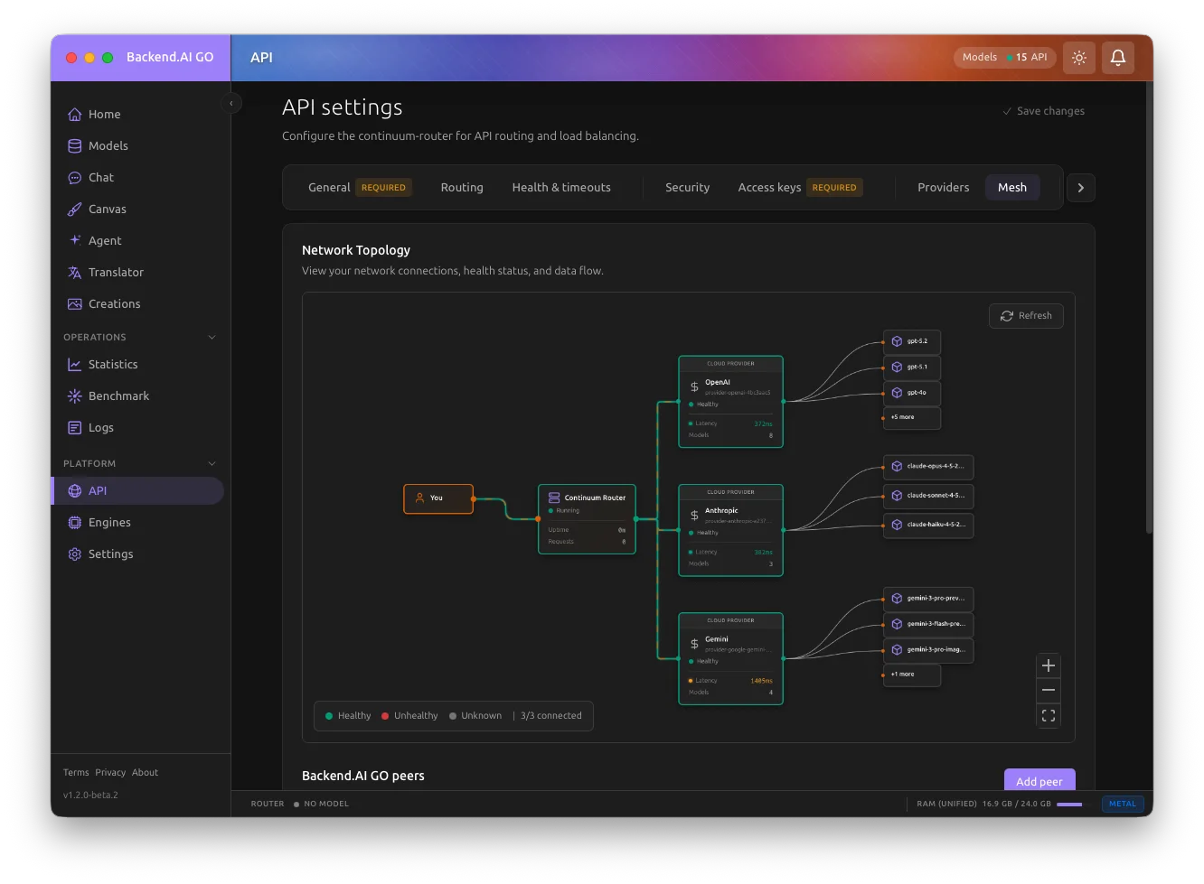 API mesh