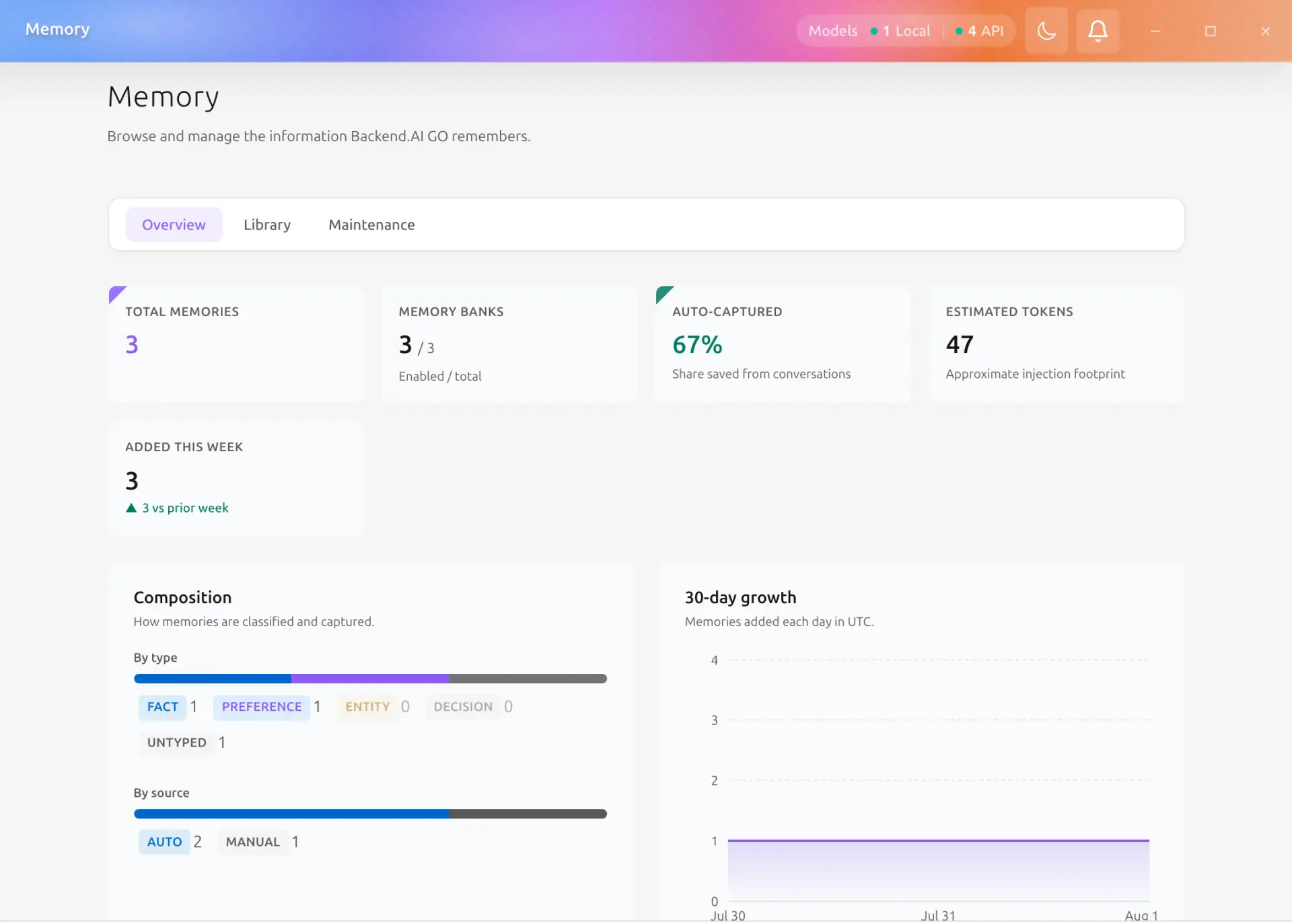 Memory overview