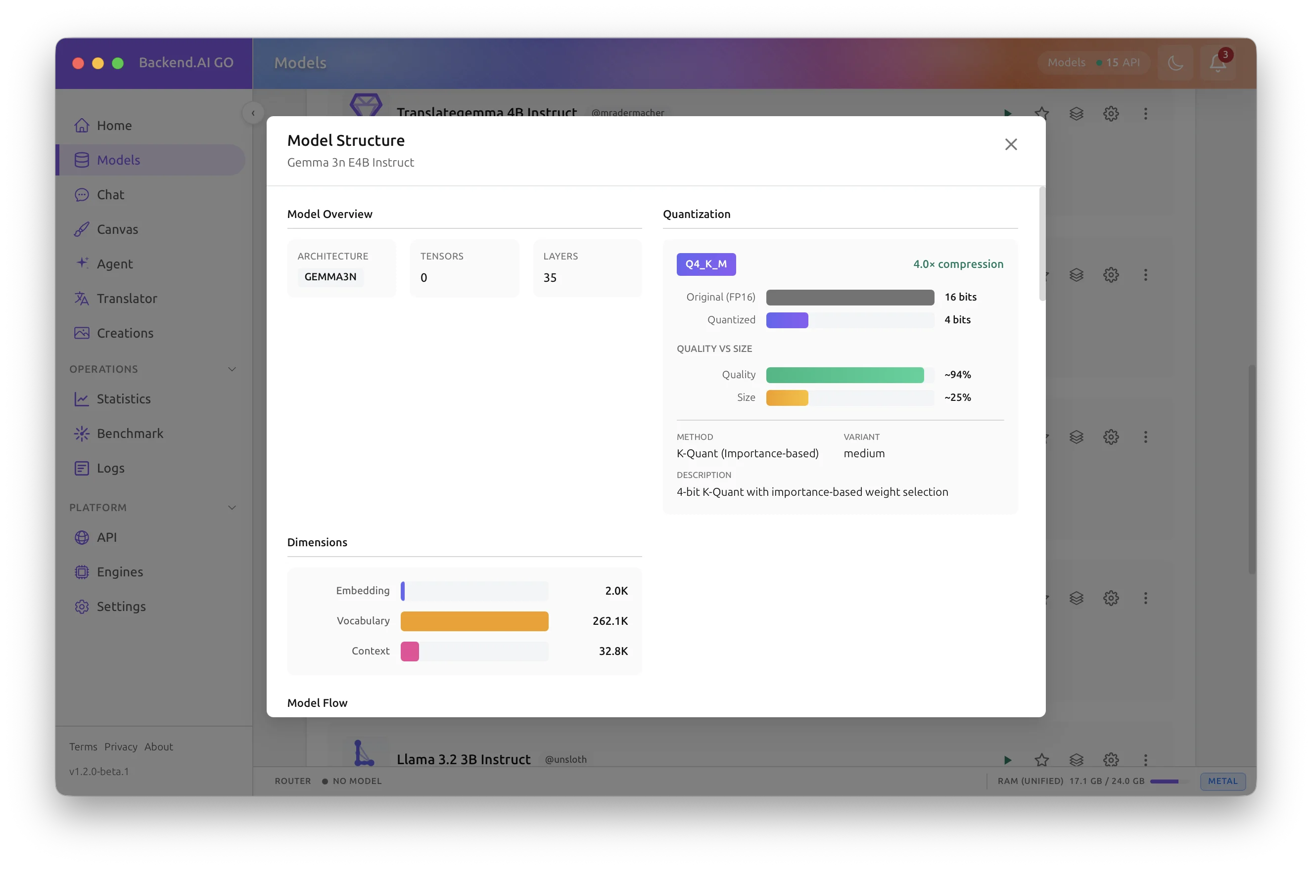 Model structure overview